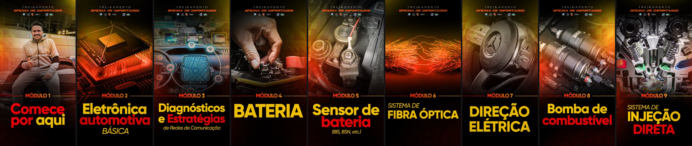 Capas dos módulos do Oficina de Importados